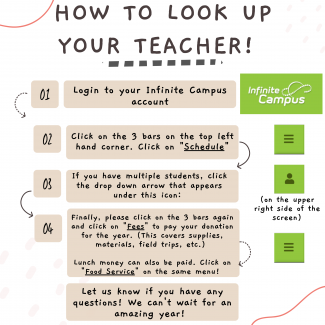 Instructions for how to look up your teacher